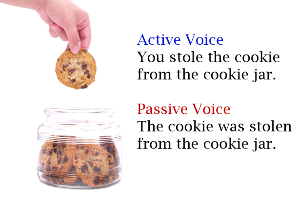 Active vs Passive Voice